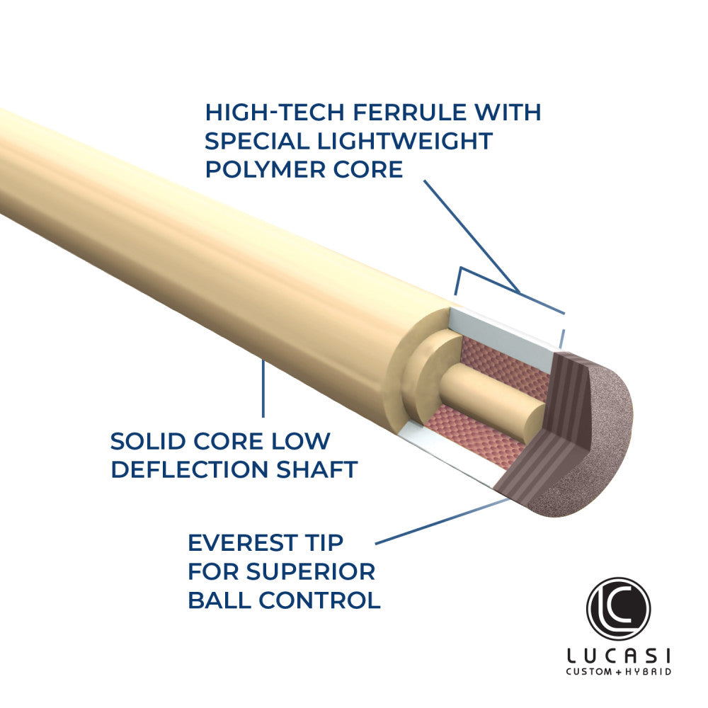 Lucasi Custom Antique Stained & Natural Birdseye Wrapless Cue - Image 4