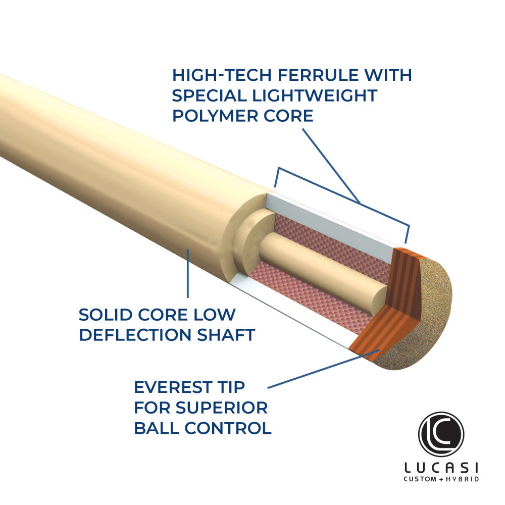 Lucasi Hybrid Black Mist & Metallic Silver Cue with Sport G5 Grip - Image 4