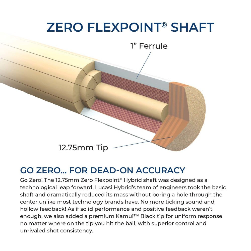 Lucasi Hybrid Zero Flexpoint 10-Splice 12.75mm Uni-Loc Shaft - Image 3