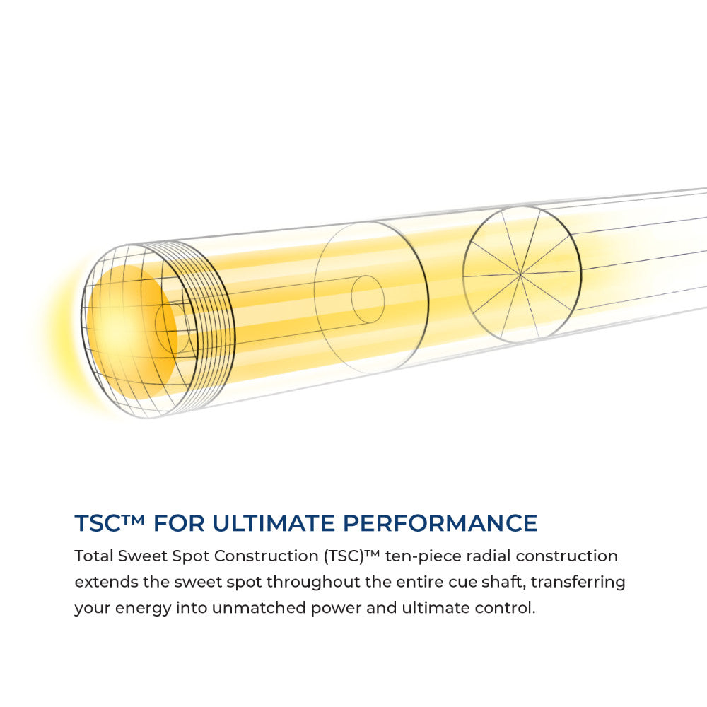 Lucasi Hybrid Zero Flexpoint 10-Splice 12.75mm Uni-Loc Shaft - Image 4