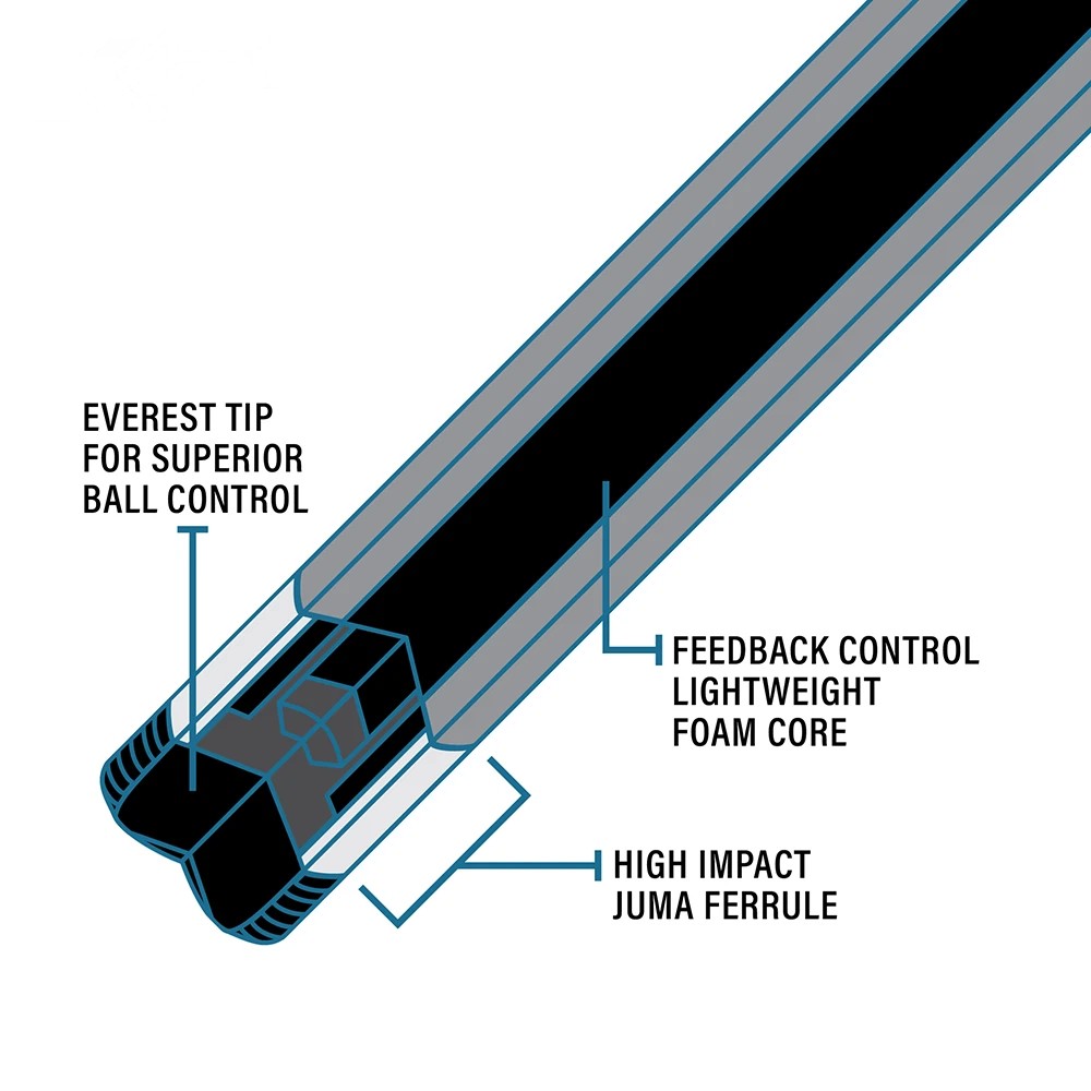K2 KL1175 11.75mm Low Deflection Shaft 2mm Ring